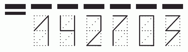 Пример заполнения индекса 142703