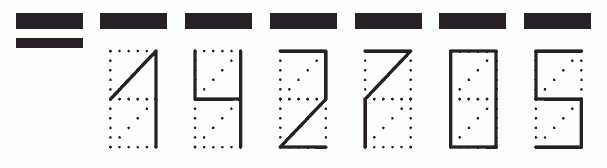 Пример заполнения индекса 142705