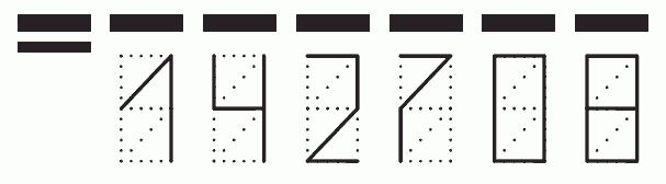 Пример заполнения индекса 142708