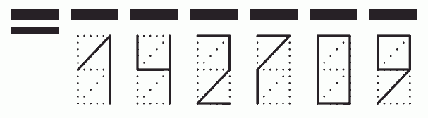 Пример заполнения индекса 142709