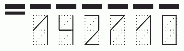 Пример заполнения индекса 142710