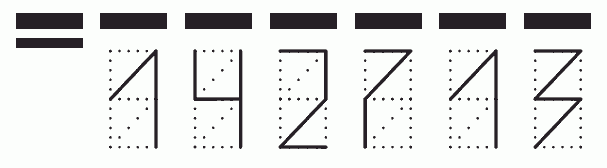 Пример заполнения индекса 142713