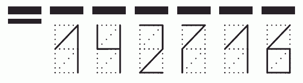 Пример заполнения индекса 142716