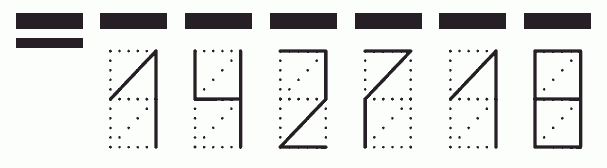 Пример заполнения индекса 142718