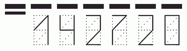 Пример заполнения индекса 142720