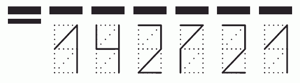 Пример заполнения индекса 142721