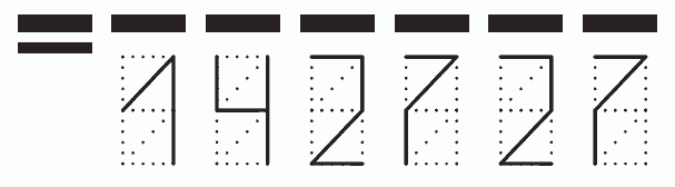 Пример заполнения индекса 142727