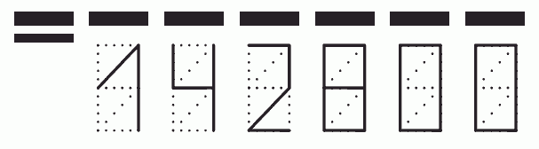 Пример заполнения индекса 142800