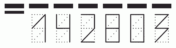 Пример заполнения индекса 142803