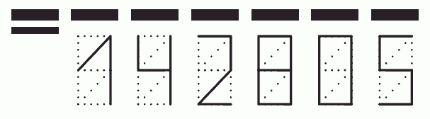 Пример заполнения индекса 142805