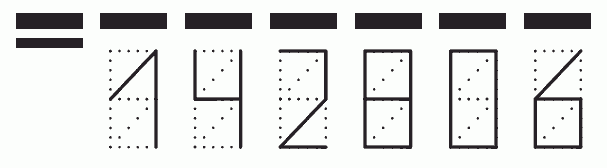 Пример заполнения индекса 142806