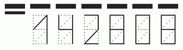 Пример заполнения индекса 142808