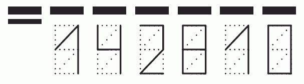 Пример заполнения индекса 142810