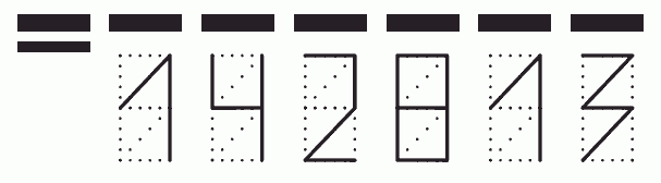 Пример заполнения индекса 142813