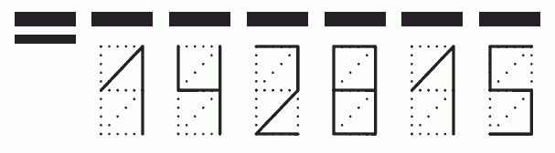 Пример заполнения индекса 142815