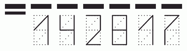 Пример заполнения индекса 142817