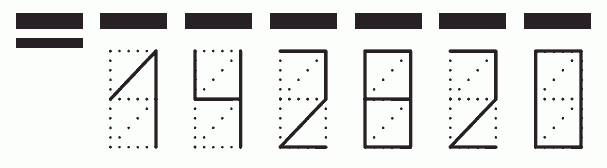 Пример заполнения индекса 142820