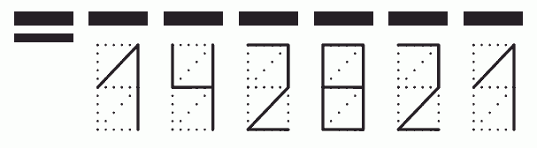 Пример заполнения индекса 142821