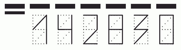 Пример заполнения индекса 142830