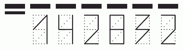 Пример заполнения индекса 142832