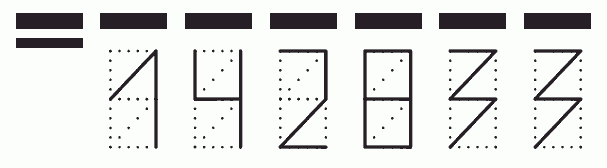 Пример заполнения индекса 142833