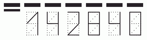 Пример заполнения индекса 142840