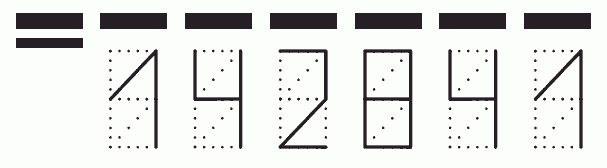 Пример заполнения индекса 142841