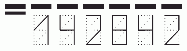 Пример заполнения индекса 142842