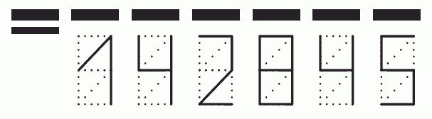 Пример заполнения индекса 142845