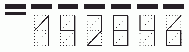 Пример заполнения индекса 142846