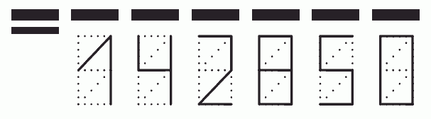 Пример заполнения индекса 142850