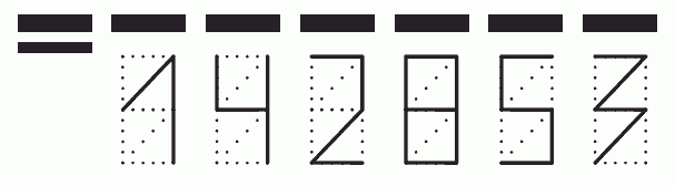 Пример заполнения индекса 142853