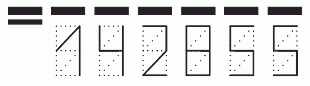 Пример заполнения индекса 142855