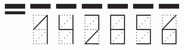 Пример заполнения индекса 142856