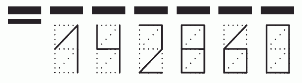 Пример заполнения индекса 142860