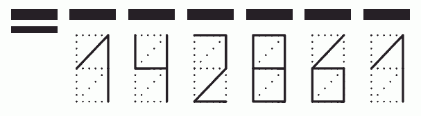 Пример заполнения индекса 142861