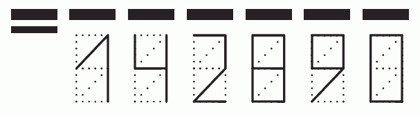 Пример заполнения индекса 142890