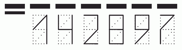 Пример заполнения индекса 142897