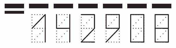 Пример заполнения индекса 142908