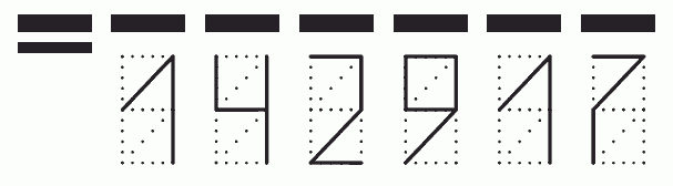 Пример заполнения индекса 142917