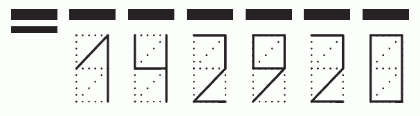 Пример заполнения индекса 142920