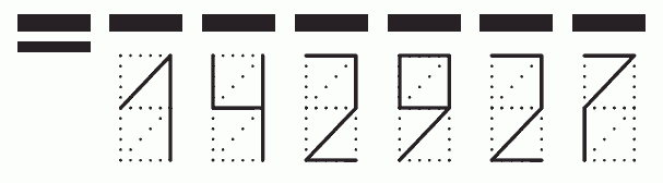 Пример заполнения индекса 142927