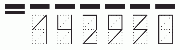 Пример заполнения индекса 142930