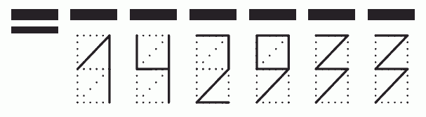 Пример заполнения индекса 142933