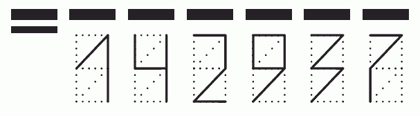 Пример заполнения индекса 142937