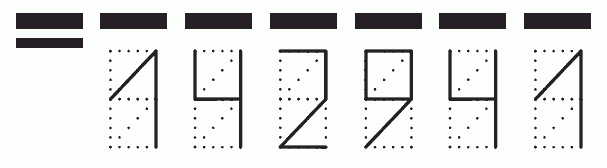 Пример заполнения индекса 142941