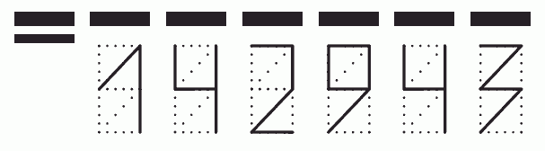 Пример заполнения индекса 142943