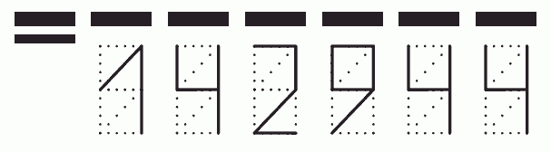 Пример заполнения индекса 142944