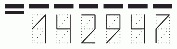 Пример заполнения индекса 142947