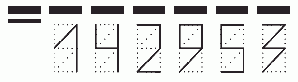 Пример заполнения индекса 142953